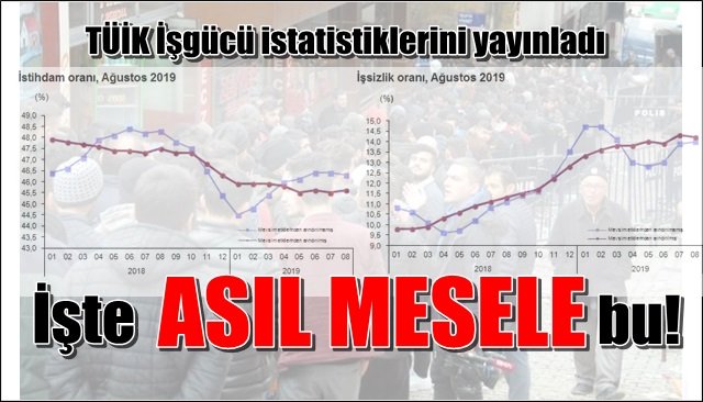 TÜİK İşgücü istatistiklerini yayınladı