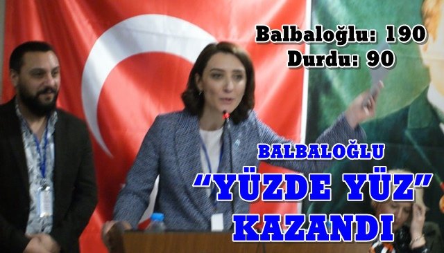 Gerilimli kongrenin kazananı Balbaloğlu oldu