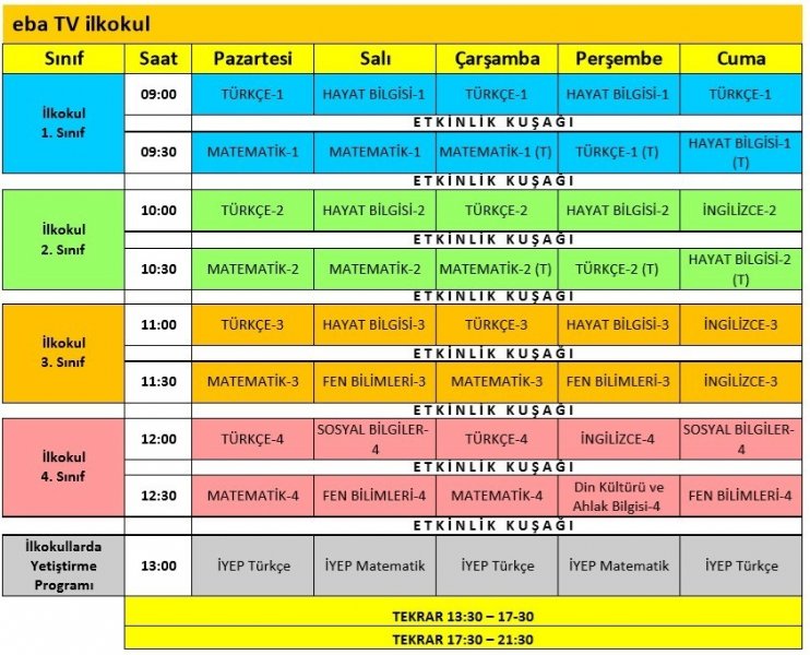 MEB, uzaktan eğitim ders programını açıkladı - 3