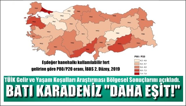 BATI KARADENİZ “DAHA EŞİT”