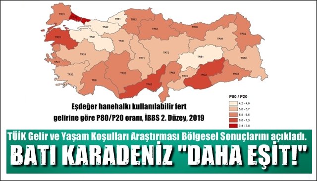 BATI KARADENİZ  “DAHA EŞİT”