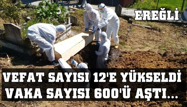 Ereğli’de koronadan 12. vefat gerçekleşti