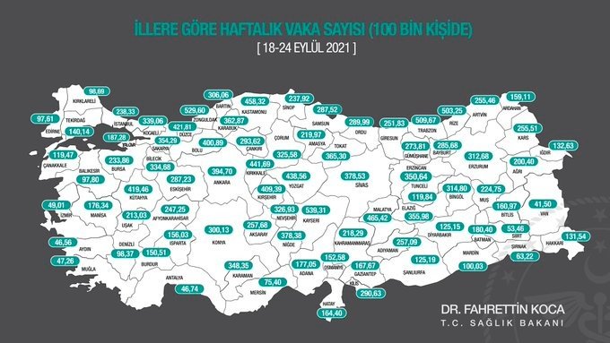 18-24 Eylül… Son rakamlar… EN FAZLAVAKA ARTIŞI ZONGULDAK’TA - 3