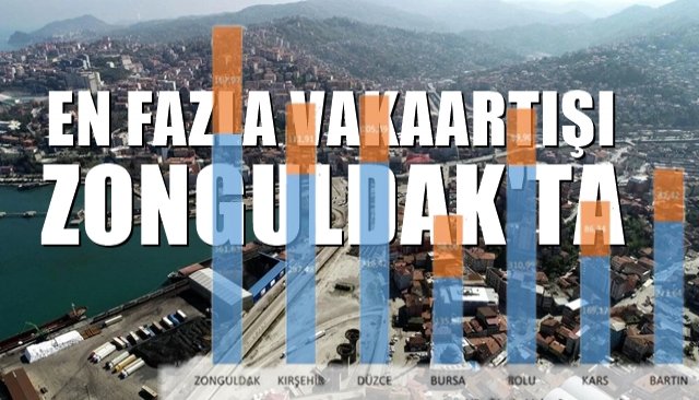 18-24 Eylül… Son rakamlar… EN FAZLAVAKA ARTIŞI ZONGULDAK’TA