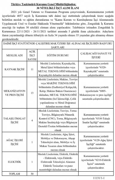 Başvurular gelecek hafta alınacak… TTK İŞÇİ ALIYOR!  - 2