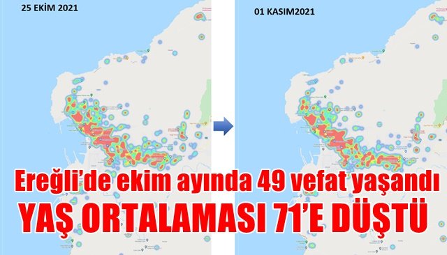 Ereğli’de ekim ayında 49 vefat yaşandı