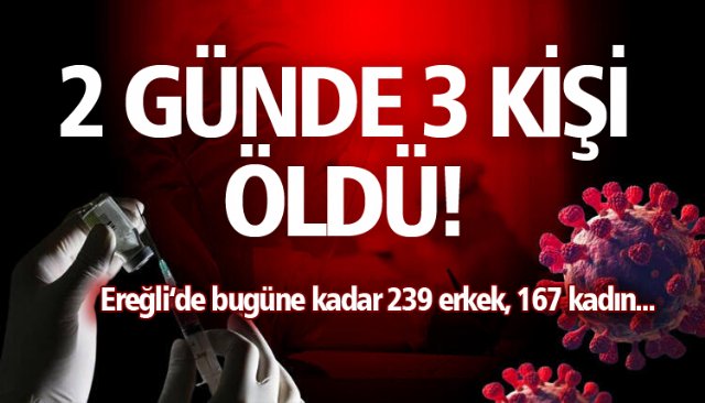 2 GÜNDE 3 KİŞİ ÖLDÜ!