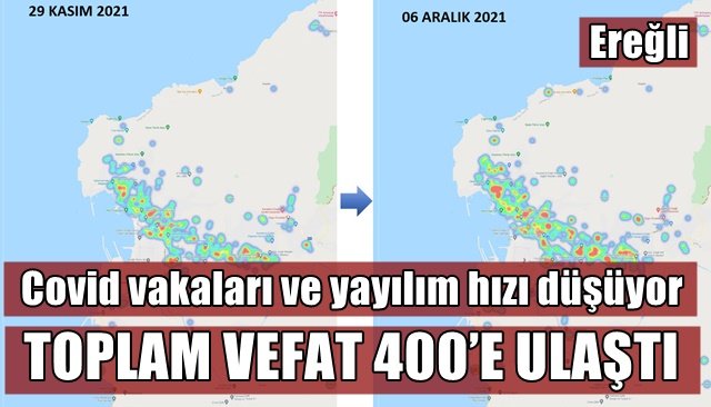 Covid vakaları ve yayılım hızı düşüyor