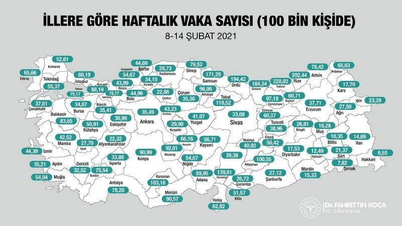 RAKAMLAR DÜŞMELİ! - 5