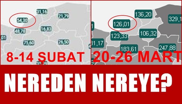 Bakanlık rakamları açıkladı... Yeşil bitti... Sarı azaldı... Nereden nereye?