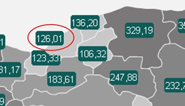 Bakanlık rakamları açıkladı... Yeşil bitti... Sarı azaldı... Nereden nereye? - 4