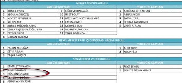 ÖZBAKIR SİYASİ ERDEM VE ETİK KURULU’NDA - 2