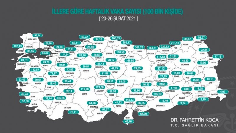 Sağlık Bakanlığı yeni rakamları açıkladı… GİDİŞAT VAHİM! - 1