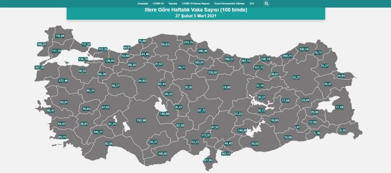 Sağlık Bakanlığı yeni rakamları açıkladı… VAKA SAYISINDA ARTIŞ SÜRÜYOR! - 2