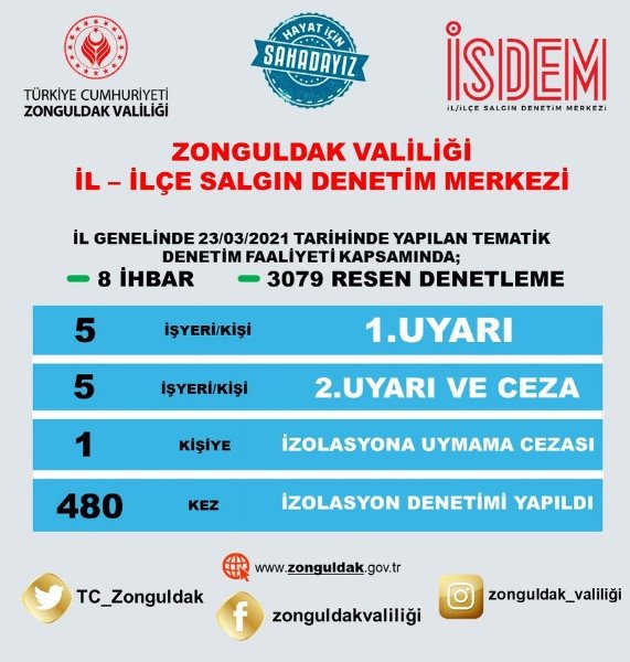 ZONGULDAK VALİLİĞİ´NDEN TEMATİK DENETLEME  - 1