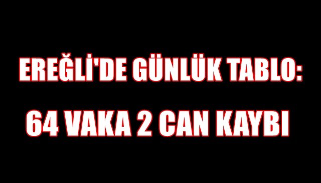 EREĞLİ´DE GÜNLÜK TABLO: 64 VAKA 2 CAN KAYBI