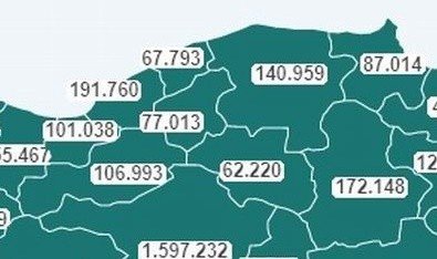 KAÇ DOZ AŞI YAPILDI? - 1