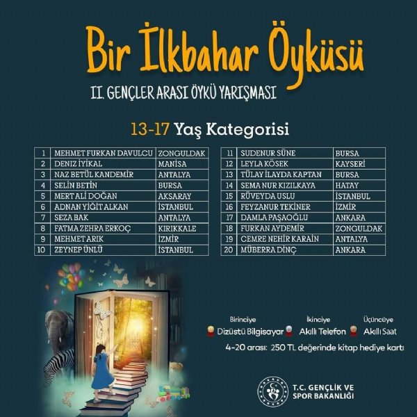 Öykü yarışması birincisi Ereğli’den - 1