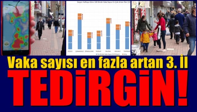 Vaka sayısı en fazla artan 3. İl TEDİRGİN