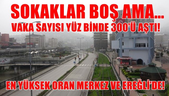 VAKA SAYISI YÜZ BİNDE 300’Ü AŞTI!  EN YÜKSEK  ORAN MERKEZ VE EREĞLİ’DE!