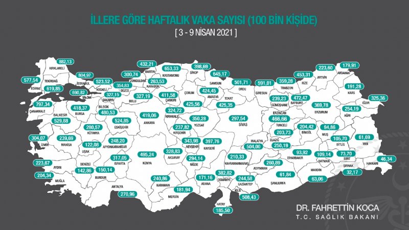 Vakalar çığ gibi artıyor… - 2