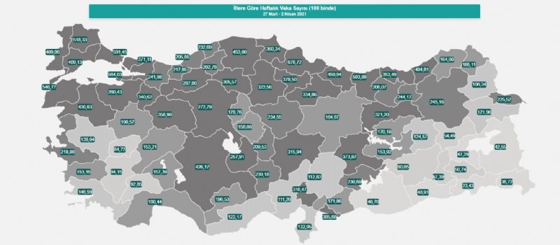 Yeşil renk hayal oldu, vakalar azalacağına artıyor… GİDİŞAT YANLIŞ YÖNDE - 2