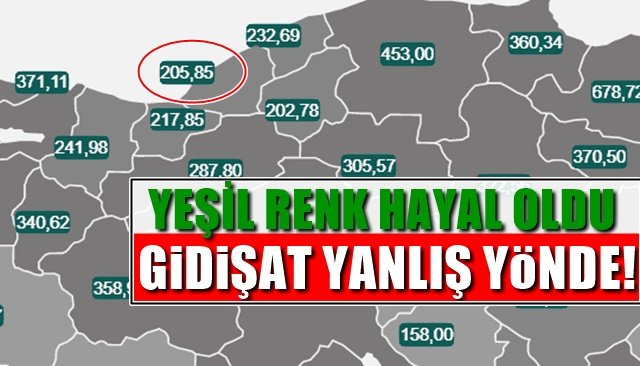 Yeşil renk hayal oldu, vakalar azalacağına artıyor… GİDİŞAT YANLIŞ YÖNDE