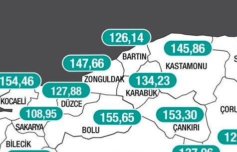 SALGINDA HARARET DÜŞÜYOR MU? - 1