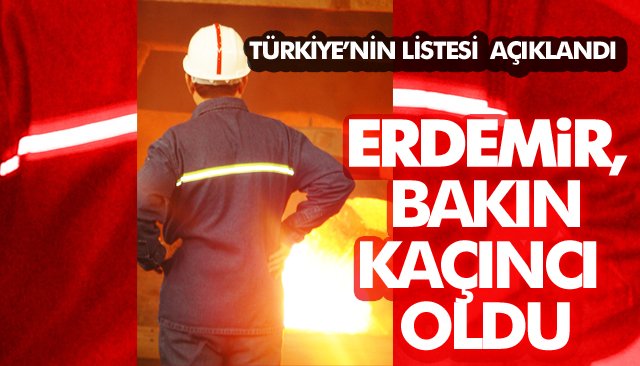    TÜRKİYE’NİN LİSTESİ AÇIKLANDI; ERDEMİR BAKIN KAÇINCI OLDU