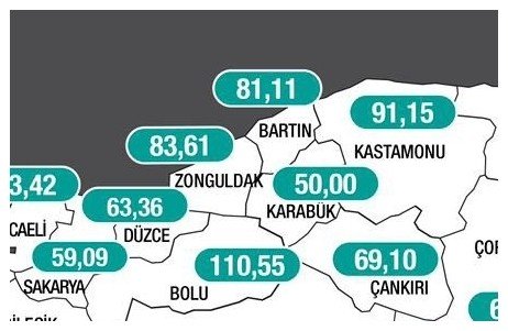 RAKAMLAR İYİ GİDİYOR… TEDBİRE DEVAM! - 2