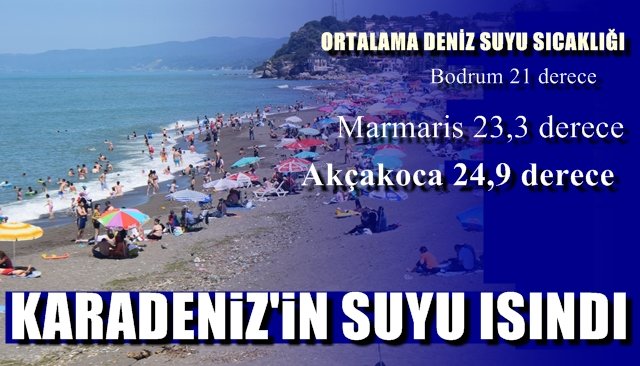 Karadeniz’in suyu ısındı!