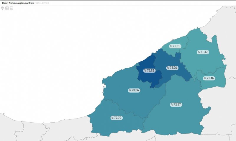 Tarih 8 Ağustos… Zonguldak… COVİD İLE İLGİLİ TÜM VERİLER! - 2