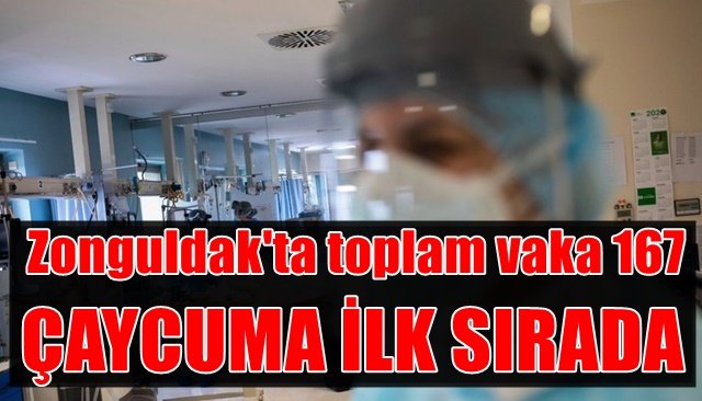 VAKA ARTIŞINDA ÇAYCUMA İLK SIRADA  