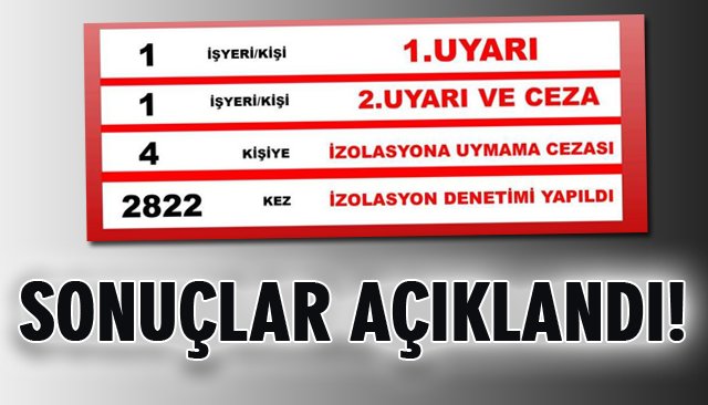 İSDEM DENETİM SONUÇLARI AÇIKLANDI 