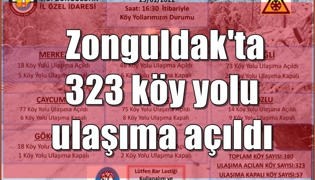  Zonguldak´ta 323 köy yolu ulaşıma açıldı