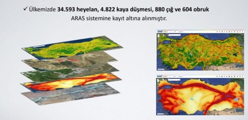 AFAD Türkiye’nin afet risk haritasını çıkardı… KARADENİZ’DE YAĞIŞ VE HEYELAN RİSKİ - 2