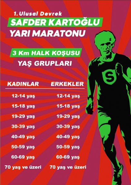 1.Devrek Safder Kartoğlu Yarı Maratonu… 400’DEN FAZLA ATLET KATILACAK - 3