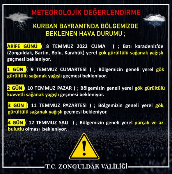 KURBAN BAYRAMI´NDA HAVA DURUMU - 1