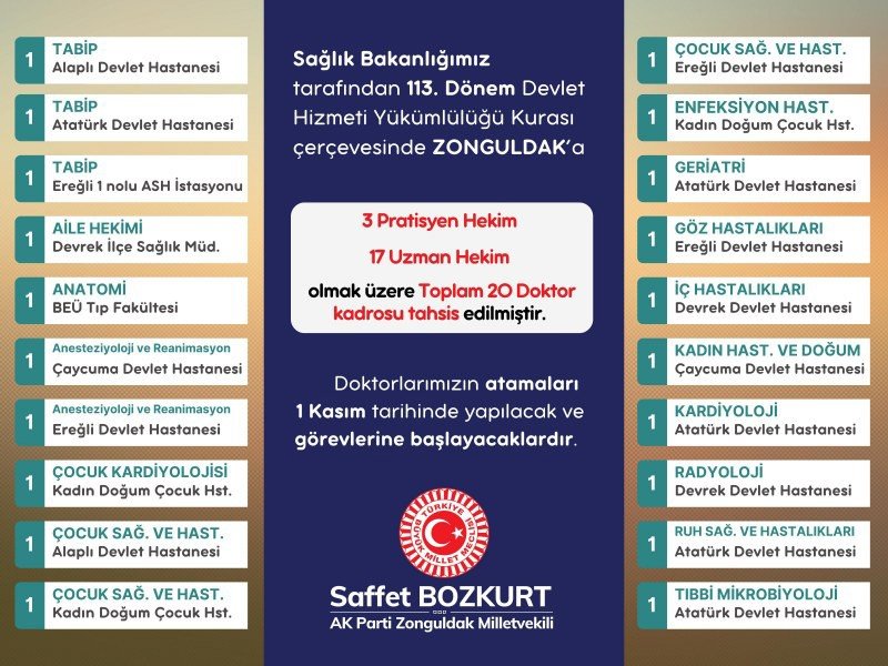 MİLLETVEKİLİ AÇIKLADI: DOKTORLAR KASIM’DA BAŞLIYOR - 2
