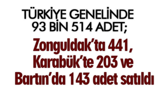Zonguldak’ta 441, Karabük’te 203 ve Bartın’da 143 adet...