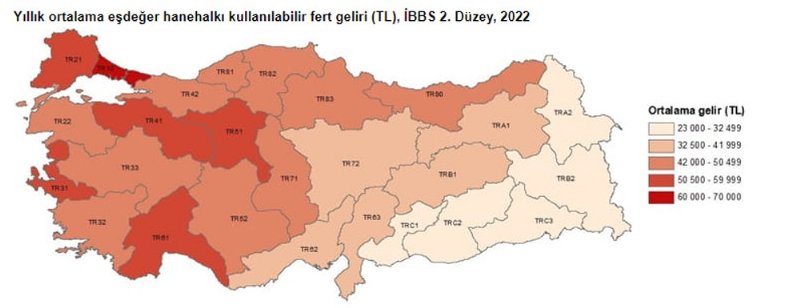 2022 GELİR DAĞILIMI İSTATİSTİKLERİ - 2