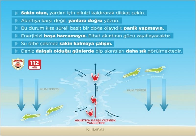 Valilikten “Çeken Akıntı” uyarısı… - 1
