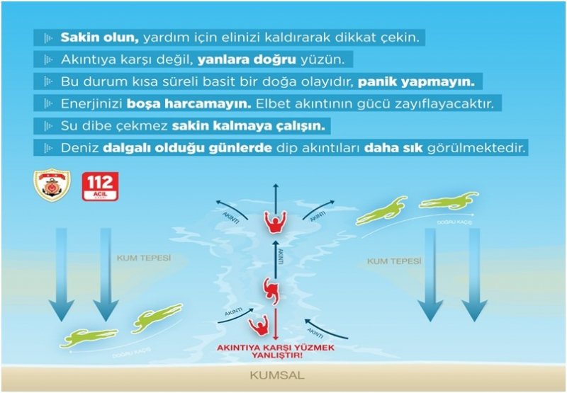 Valilikten “Çeken Akıntı” uyarısı… - 1