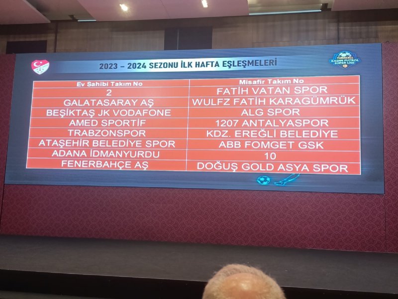 FİSKTÜR ÇEKİLDİ; İLK HAFTA MAÇI TRABZONSPOR’LA.. - 2