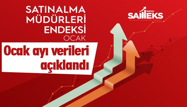 MÜSİAD SAMEKS VERİLERİ AÇIKLANDI