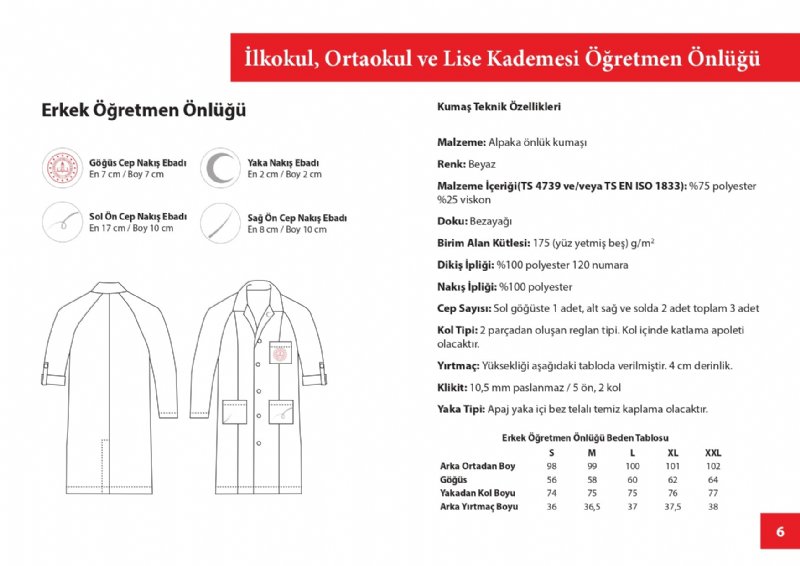 ÖĞRETMEN ÖNLÜĞÜ STANDARTLARI BELİRLENDİ - 2