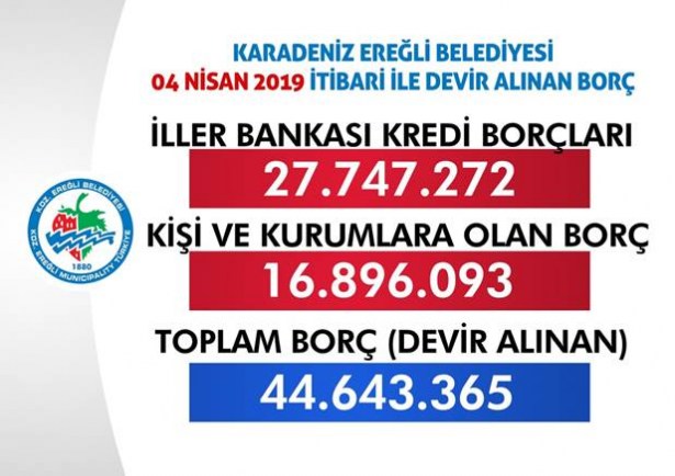 Posbıyık: ´44 milyon 643 bin lira borcumuz var´